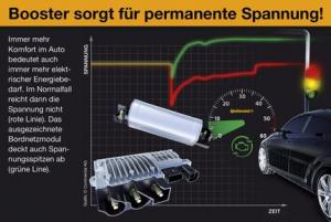 Der E-Booster garantiert ein stabiles Bordnetz