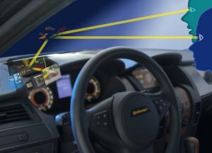 Head-Up Display mit Anzeige in Farbe